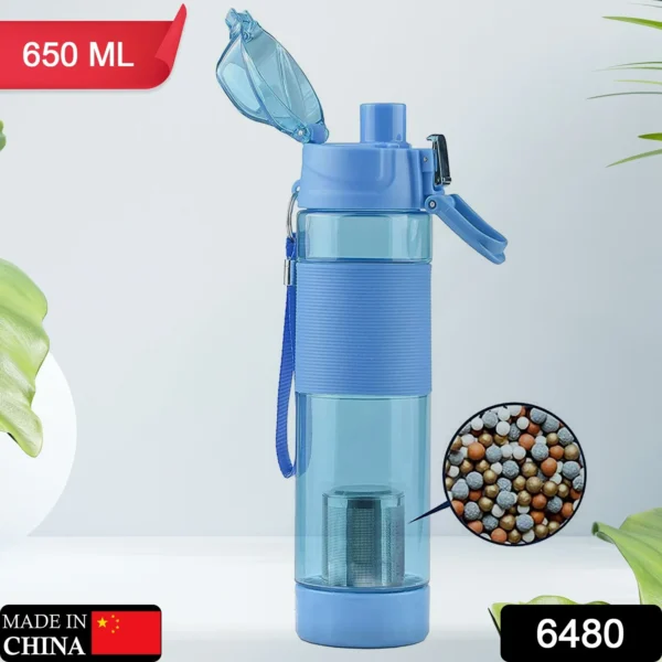 CUSTOMIZED/PERSONALIZED ALKALINE WATER BOTTLE